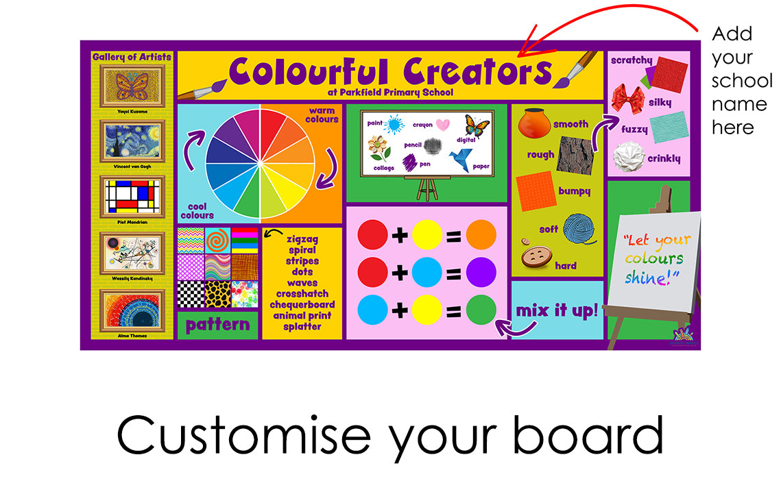 Art and colour learning board for primary schools showing colour mixing, textures and patterns, ideal for EYFS and KS1 creative curriculum displays.