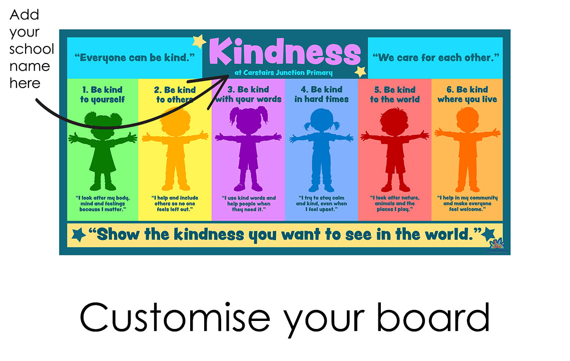 Kindness - Board