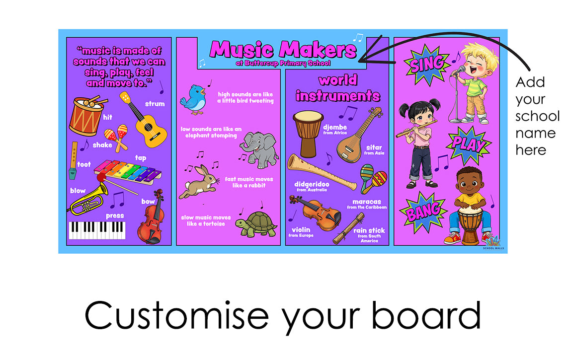 Music curriculum display board featuring world instruments, sound descriptions and movement activities for KS1 classrooms and corridors.