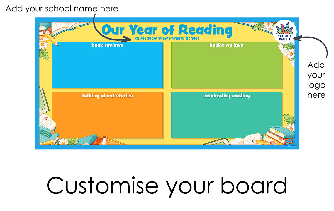 Our Year of Reading - Board