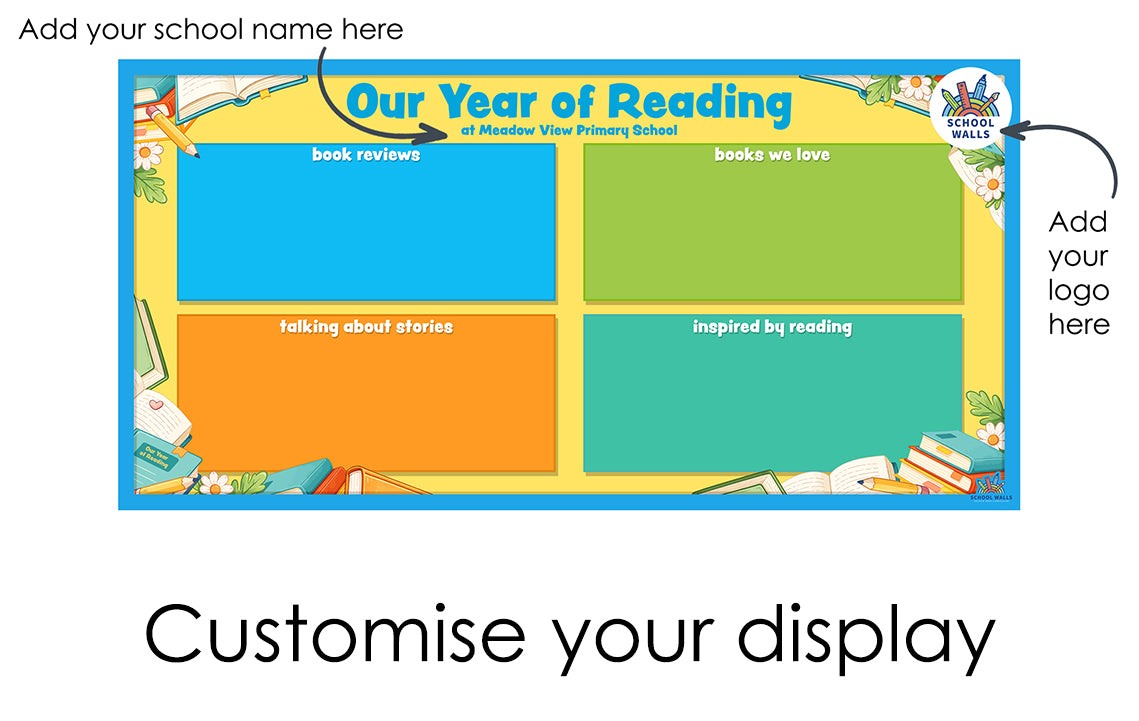 Our Year of Reading - Vinyl Display