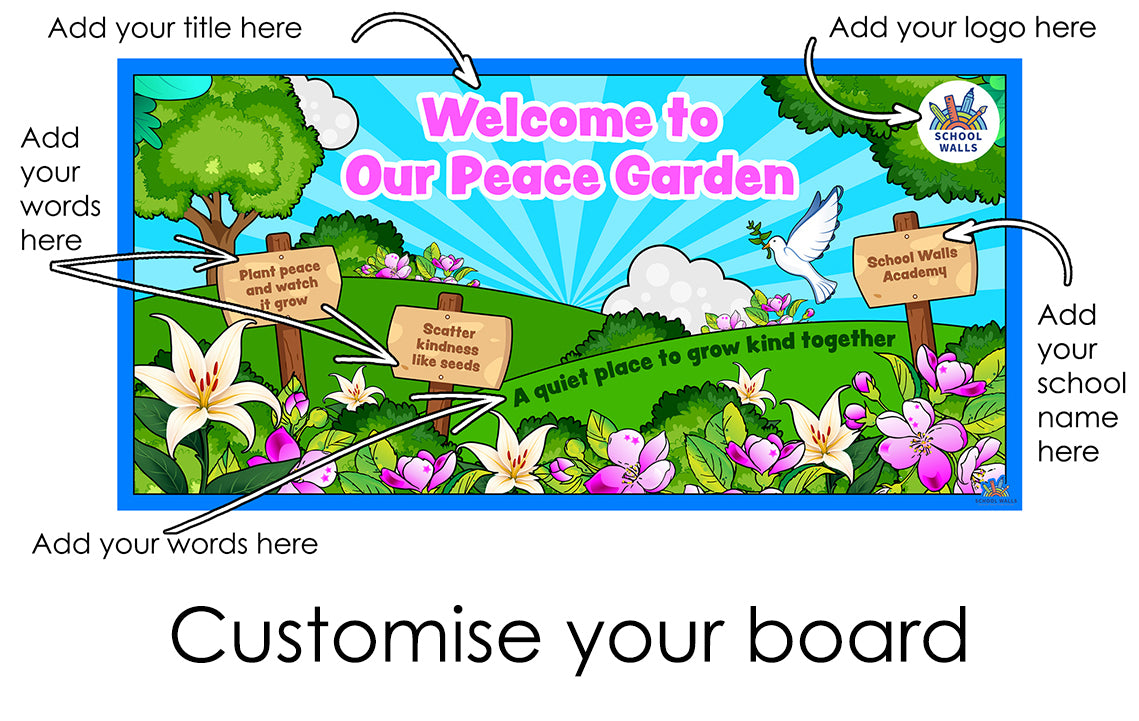 Peace garden display board for primary schools with flowers, trees and kindness messages, ideal for outdoor learning areas or wellbeing spaces.”