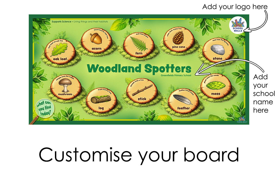 Woodland Spotters - Board