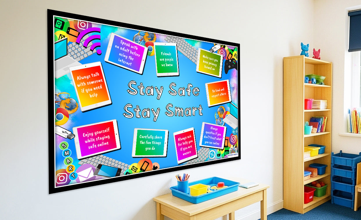 Online safety learning board for primary schools with tips for safe internet use, ideal for computing and PSHE classroom wall displays.