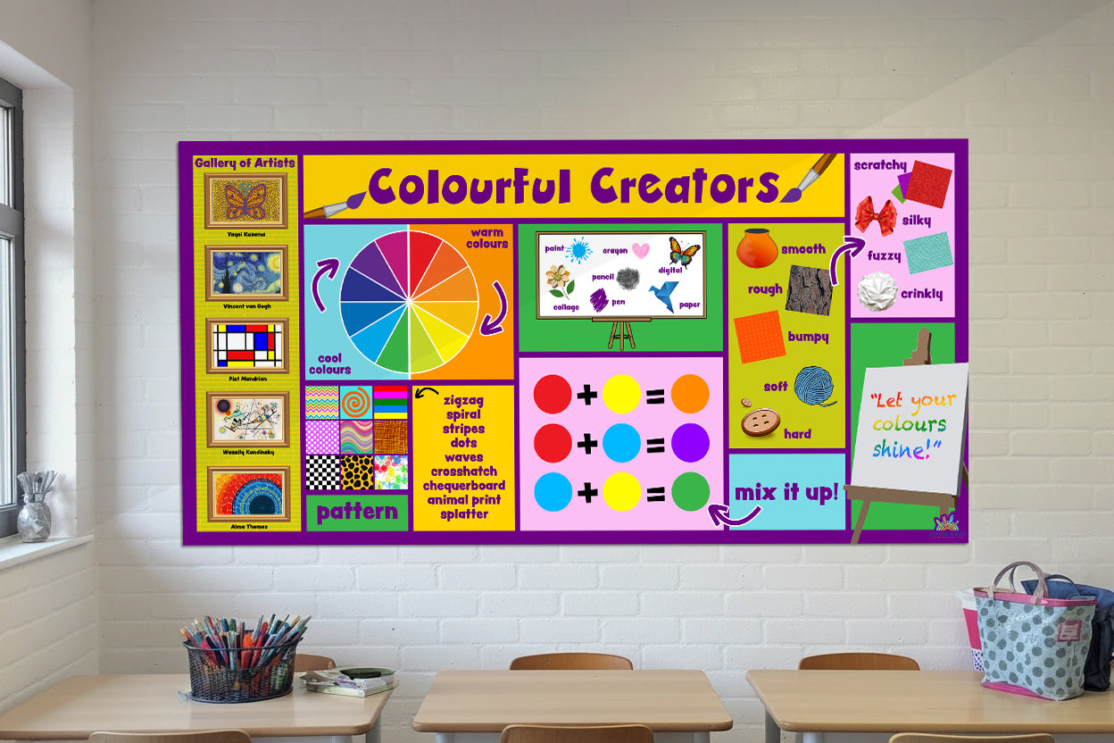 Art and colour learning board for primary schools showing colour mixing, textures and patterns, ideal for EYFS and KS1 creative curriculum displays.