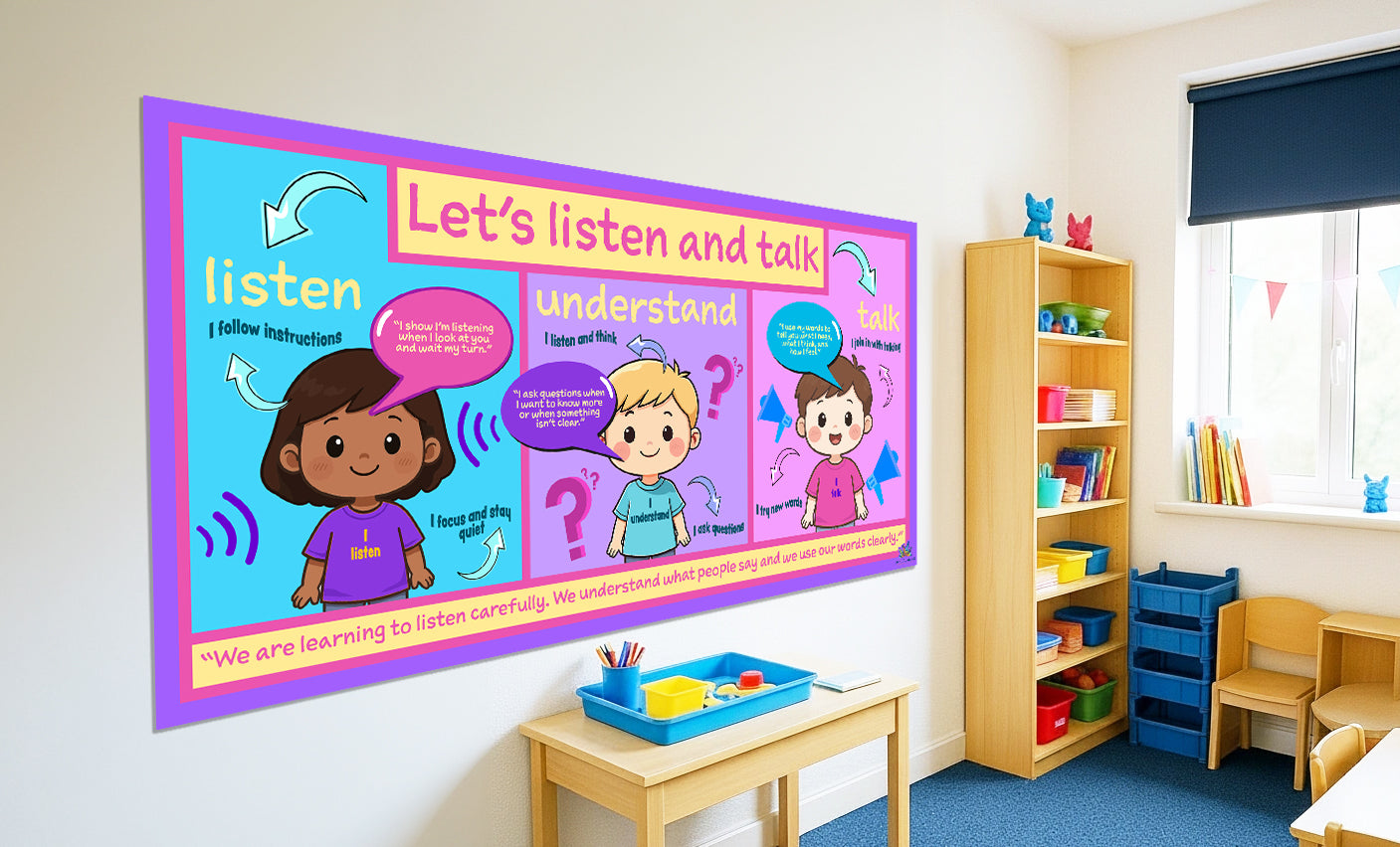 Communication skills learning board teaching children how to listen, understand and talk clearly, with friendly illustrations.