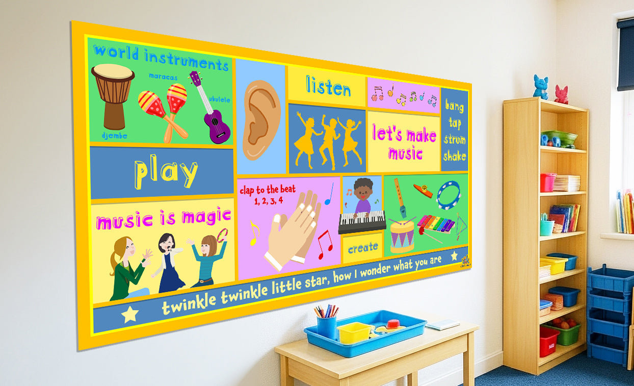 EYFS music learning board featuring musical instruments, listening skills and action words, ideal for primary classroom music curriculum displays.