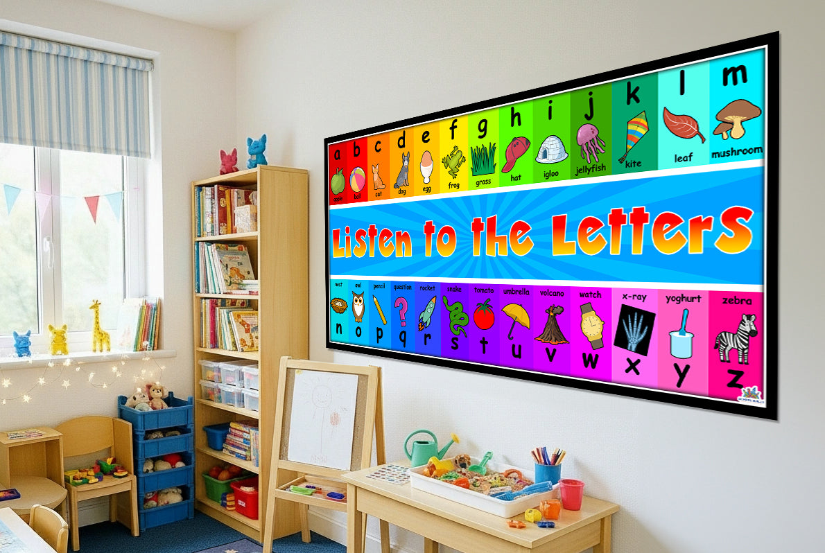Alphabet learning board for EYFS phonics featuring A–Z letters with illustrated objects, perfect for early reading and phonics classroom displays.