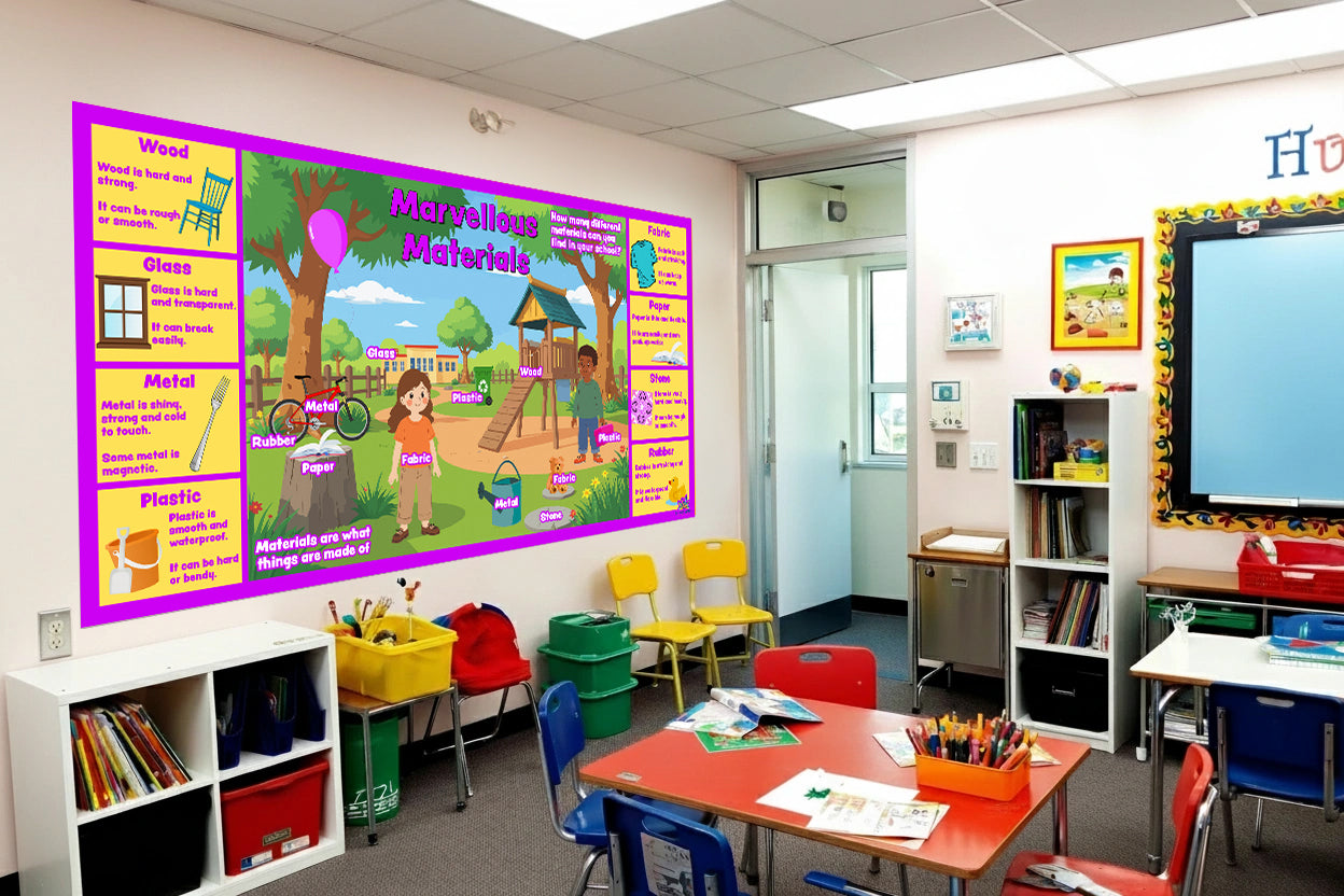 Science learning board for Key Stage One showing different materials such as wood, metal, fabric and plastic with labelled examples in a school environment.”