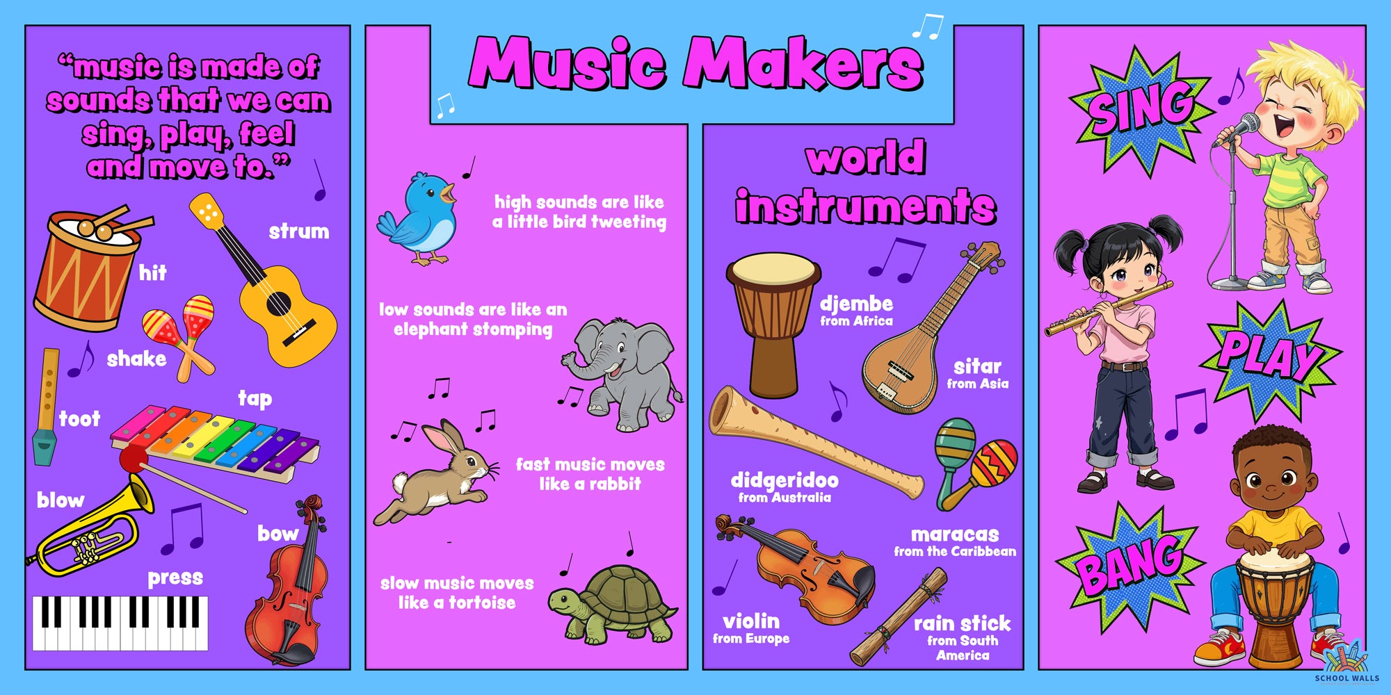 Music Makers - KS1 Music Curriculum Learning Board – School Walls