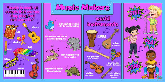 Music curriculum display board featuring world instruments, sound descriptions and movement activities for KS1 classrooms and school corridors.