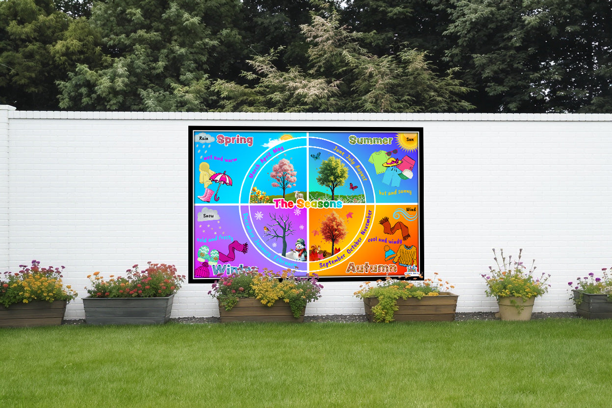 EYFS seasons learning board showing spring, summer, autumn and winter with weather and nature illustrations for primary science curriculum displays.