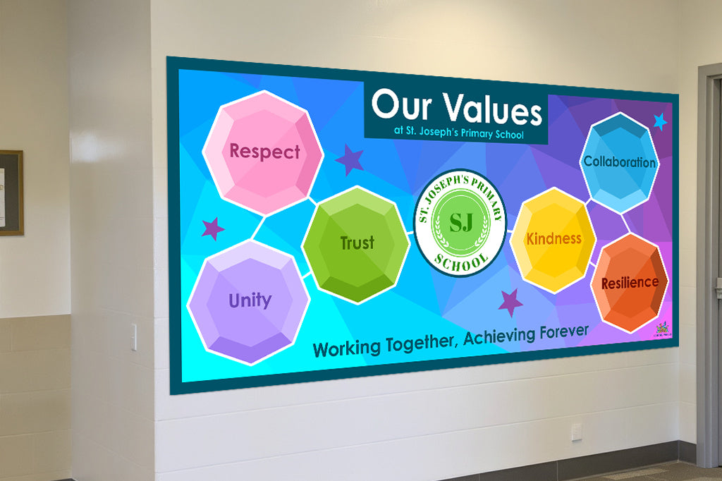 Primary school values learning board showing trust, unity, respect, kindness, resilience and collaboration, designed for school entrances, outside spaces and corridors.