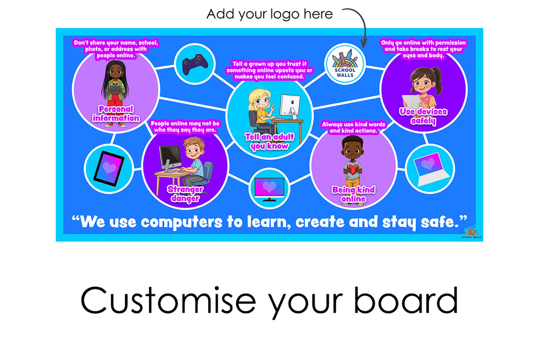 We Use Computers - Online Safety Learning Board – School Walls