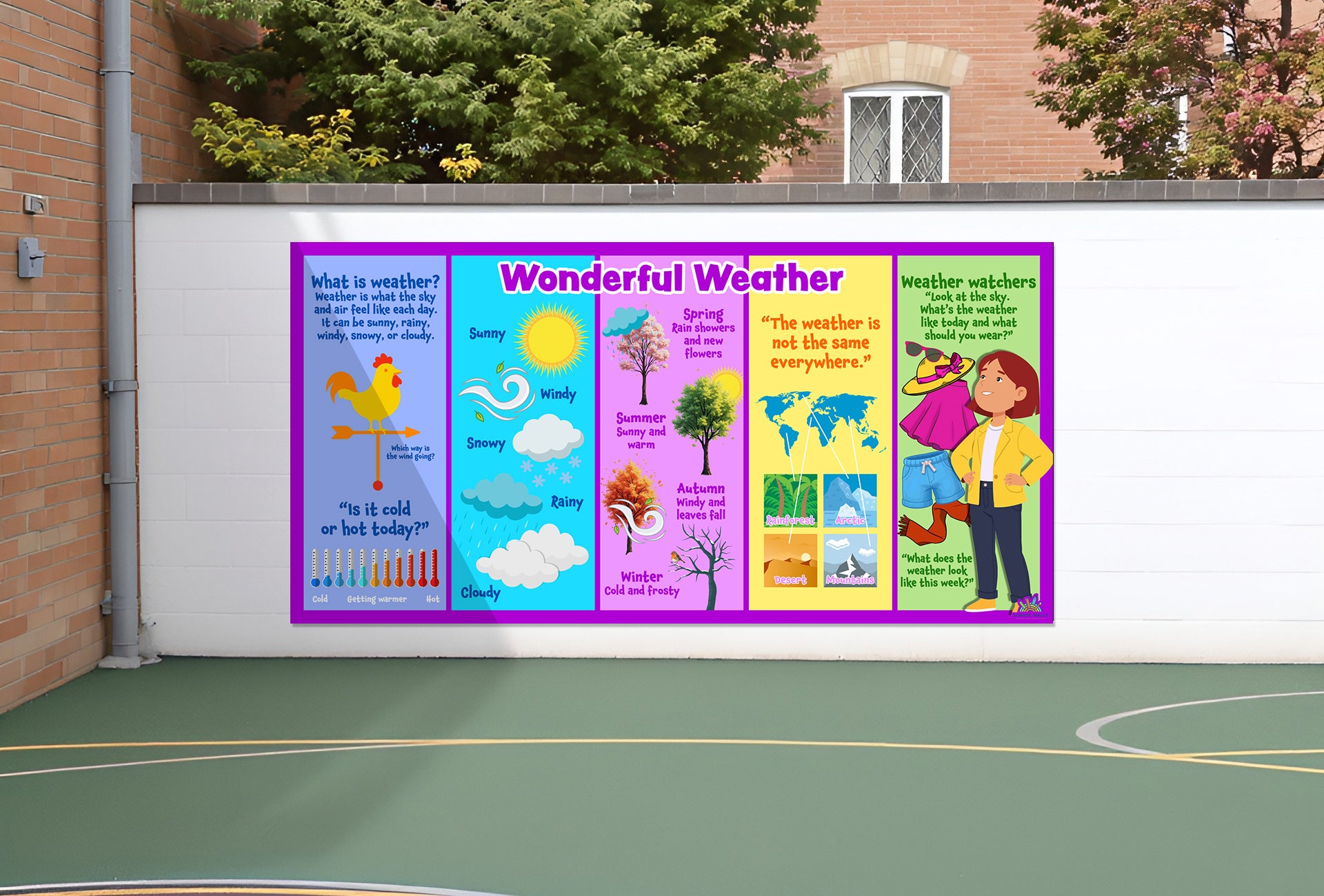 KS1 and EYFS weather learning board showing seasons, weather symbols and climate facts, ideal for primary science curriculum classroom displays.