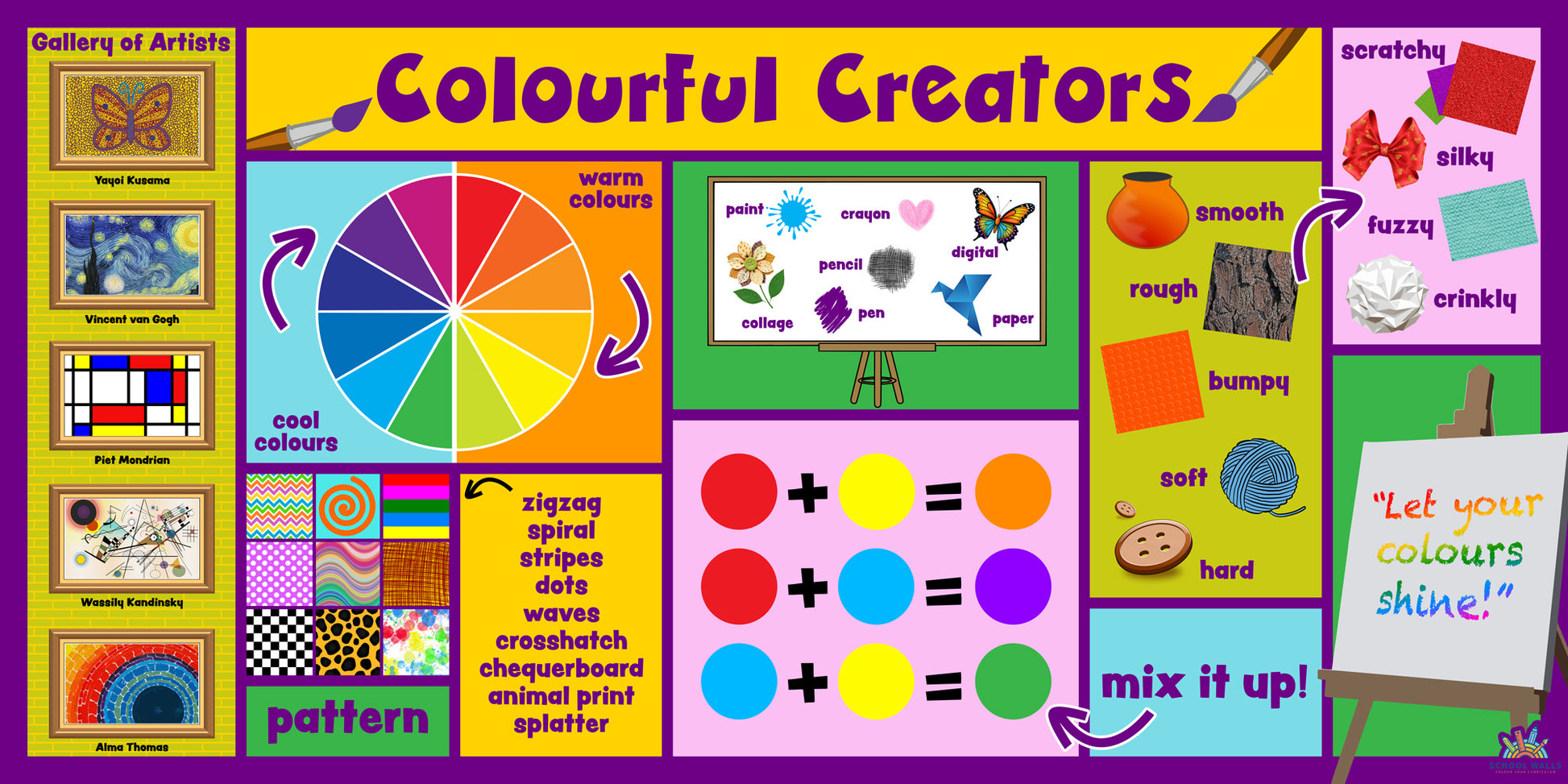 Art and colour theory learning board for primary schools showing colour mixing, textures and patterns, ideal for EYFS and KS1 creative curriculum displays.