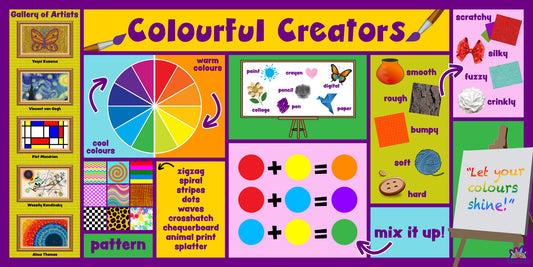 Art and colour theory learning board for primary schools showing colour mixing, textures and patterns, ideal for EYFS and KS1 creative curriculum displays.