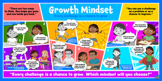 Growth mindset learning board featuring children with positive thinking statements and illustrations promoting resilience and confidence.