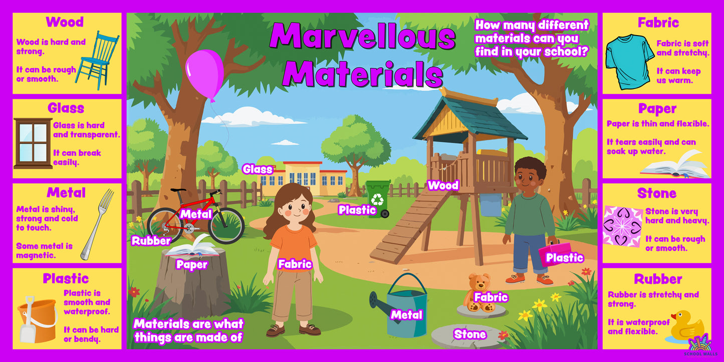 Science learning board for KS1 showing different materials such as wood, metal, fabric and plastic with labelled examples in a school environment.