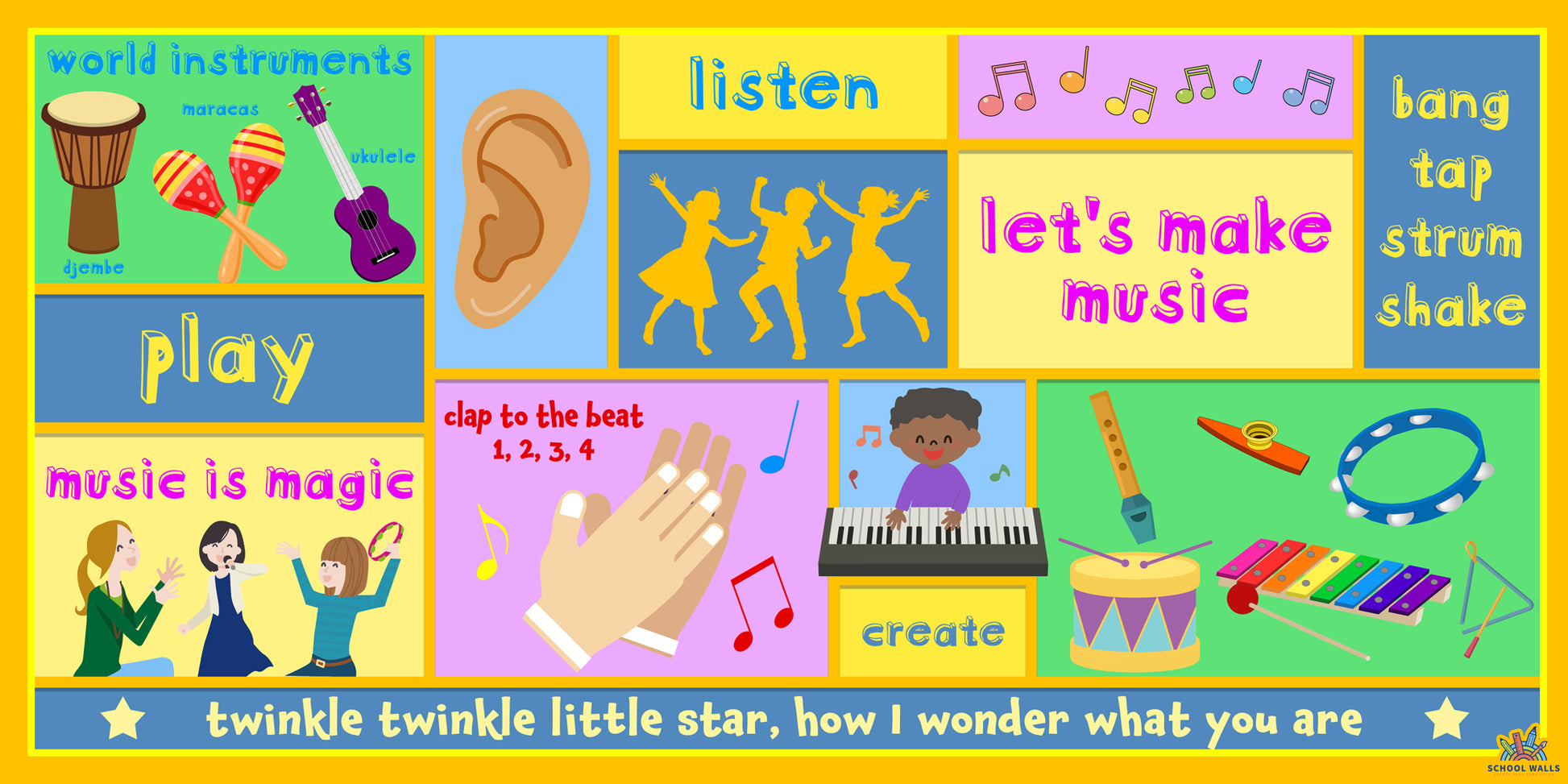 EYFS music learning board featuring musical instruments, listening skills and action words, ideal for primary classroom music curriculum displays.