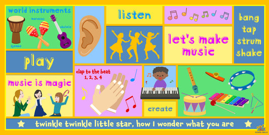 EYFS music learning board featuring musical instruments, listening skills and action words, ideal for primary classroom music curriculum displays.