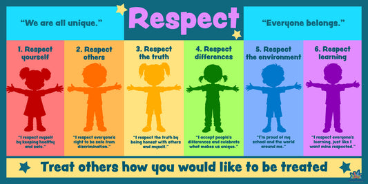 Rainbow-themed respect mural showing six ways to show respect, with silhouettes of children and positive behaviour statements.