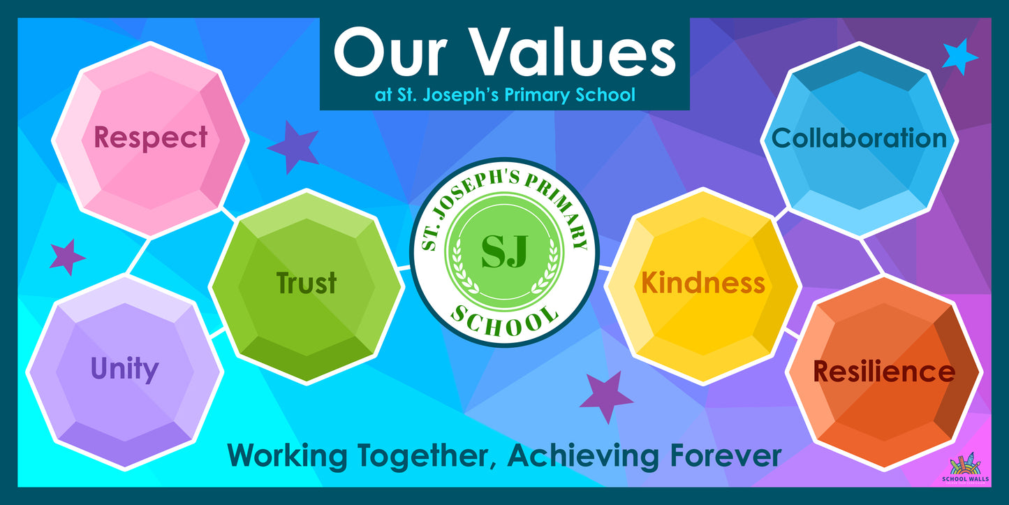 Primary school values learning board showing trust, unity, respect, kindness, resilience and collaboration, designed for school entrances, outside spaces and corridors.