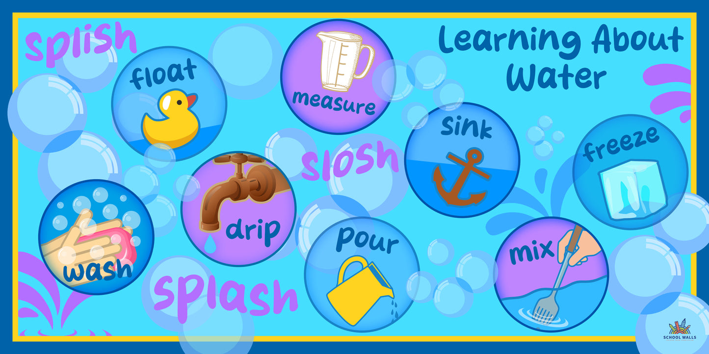 EYFS water learning board featuring vocabulary such as float, wash, drip and mix, designed for early years science and sensory curriculum displays.